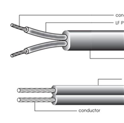 UL/CSA SPT / NISPT