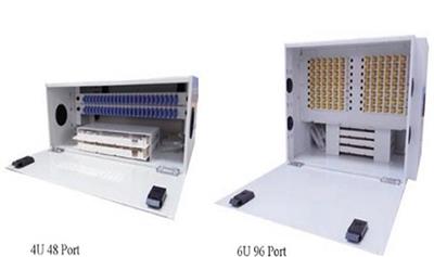 Fiber Optic Patch Panel