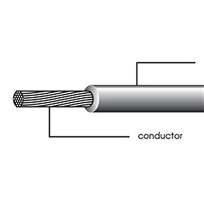 FLRY-B / FLR2Y-B / FLR2X(21X)-B / FLR11Y-B / FLR91X-B